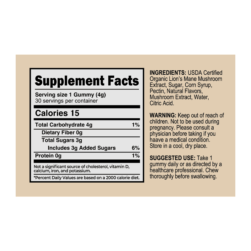 Lions Mane Mushrooms Extract Gummies Ingredients