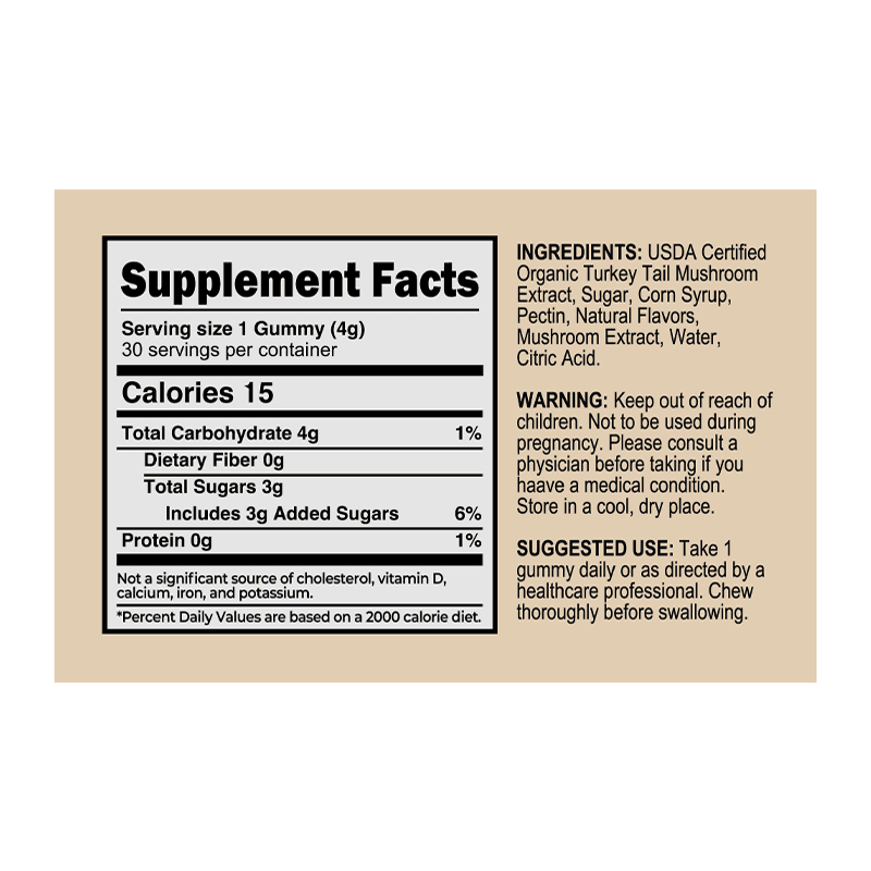 SporesMD Mushroom gummies extract ingredients Turkey Tail