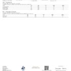 NeuroBloom Magical Extract 1000mg - Strawberry lab report