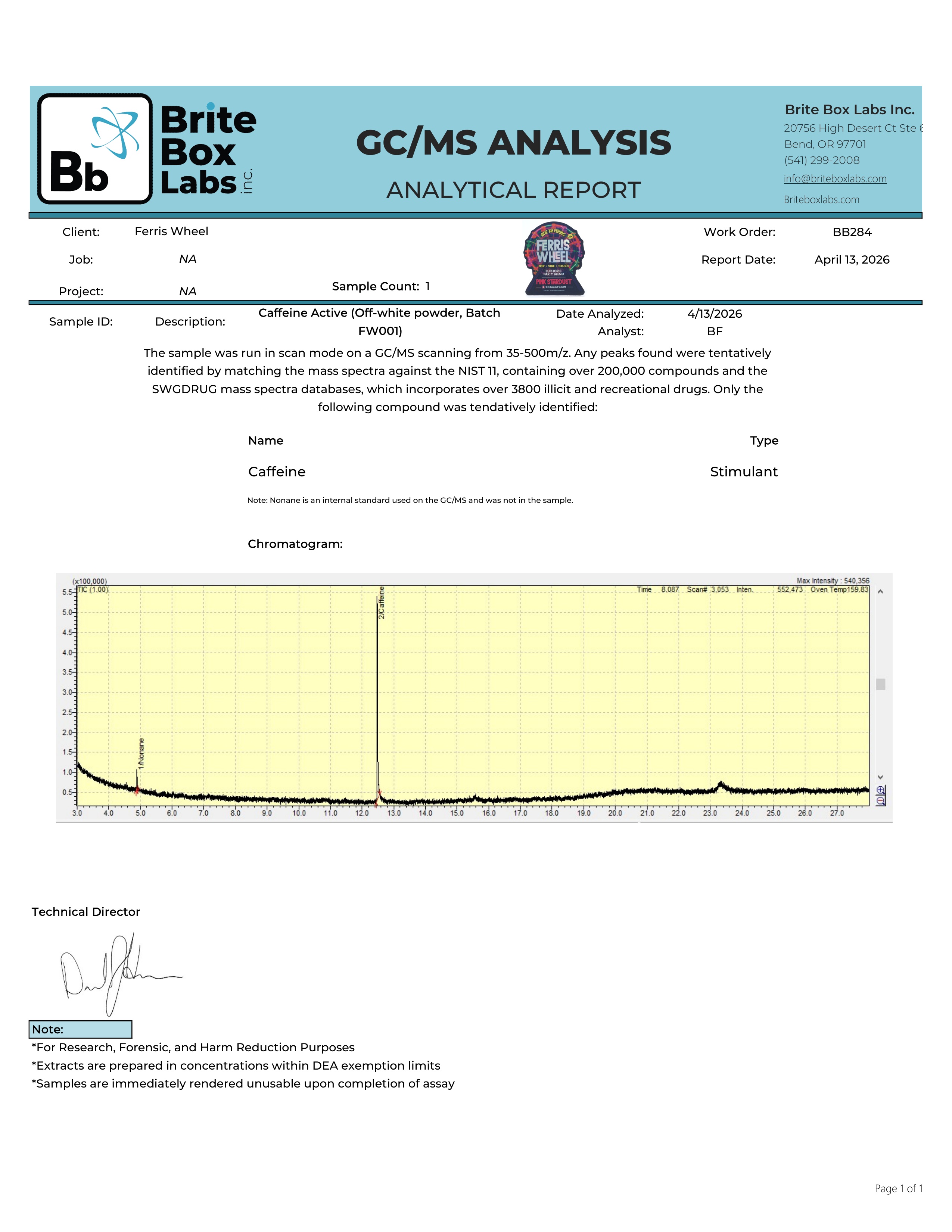 Ferris Wheel Party Blend Tablets Lab report1