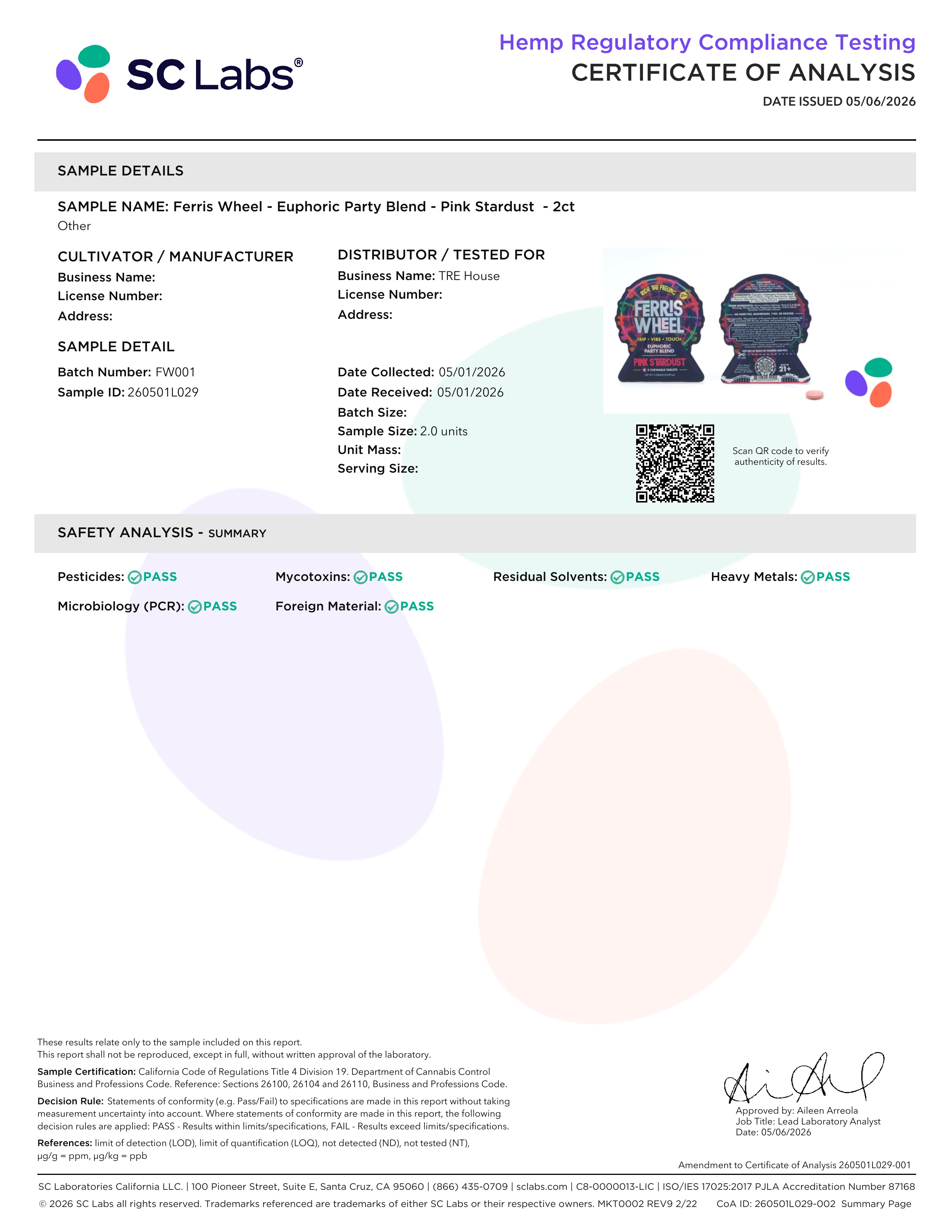 Ferris Wheel Party Blend Tablets Lab report2