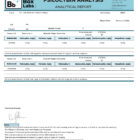 Moocah Mushroom Gummies - Lab test report1