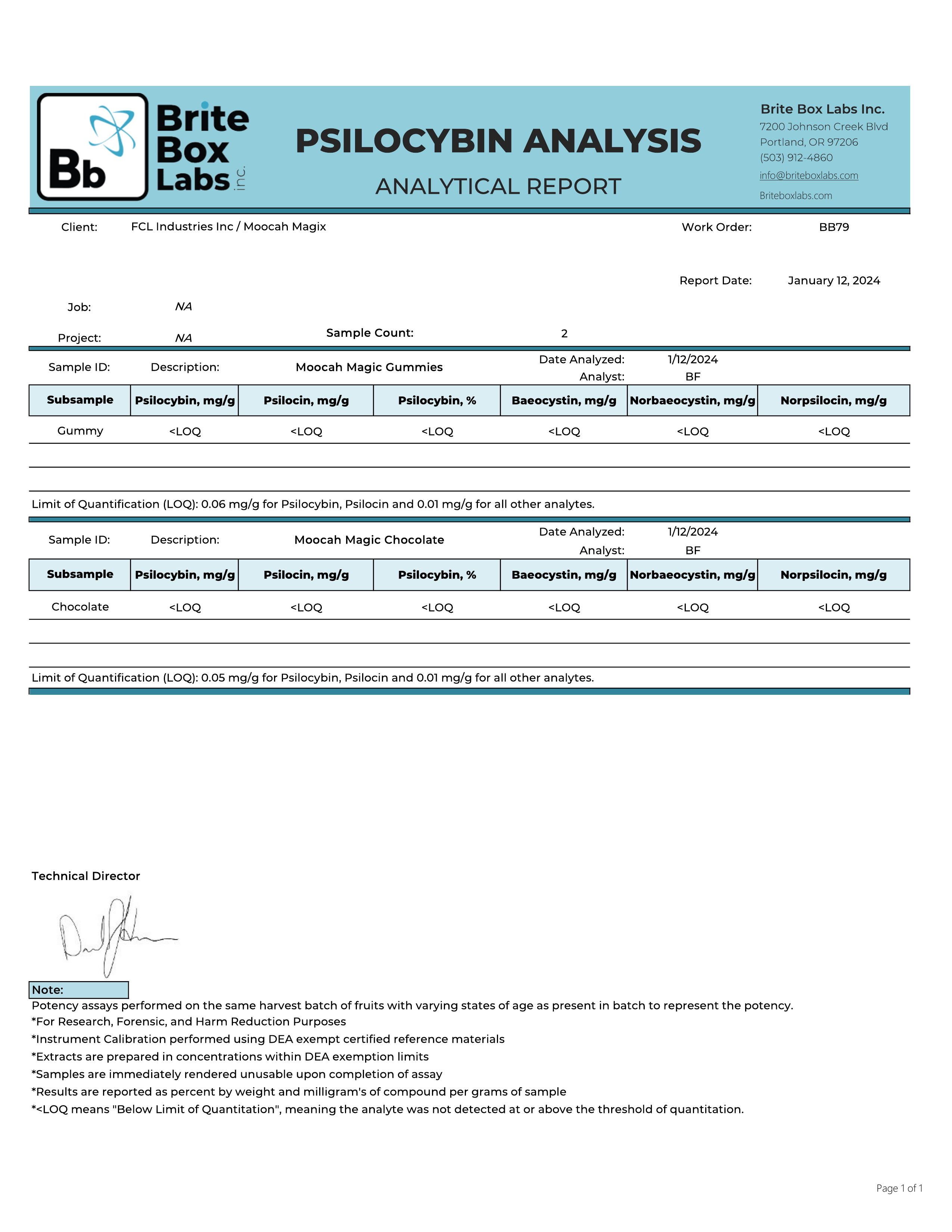 Moocah Mushroom Gummies - Lab test report1