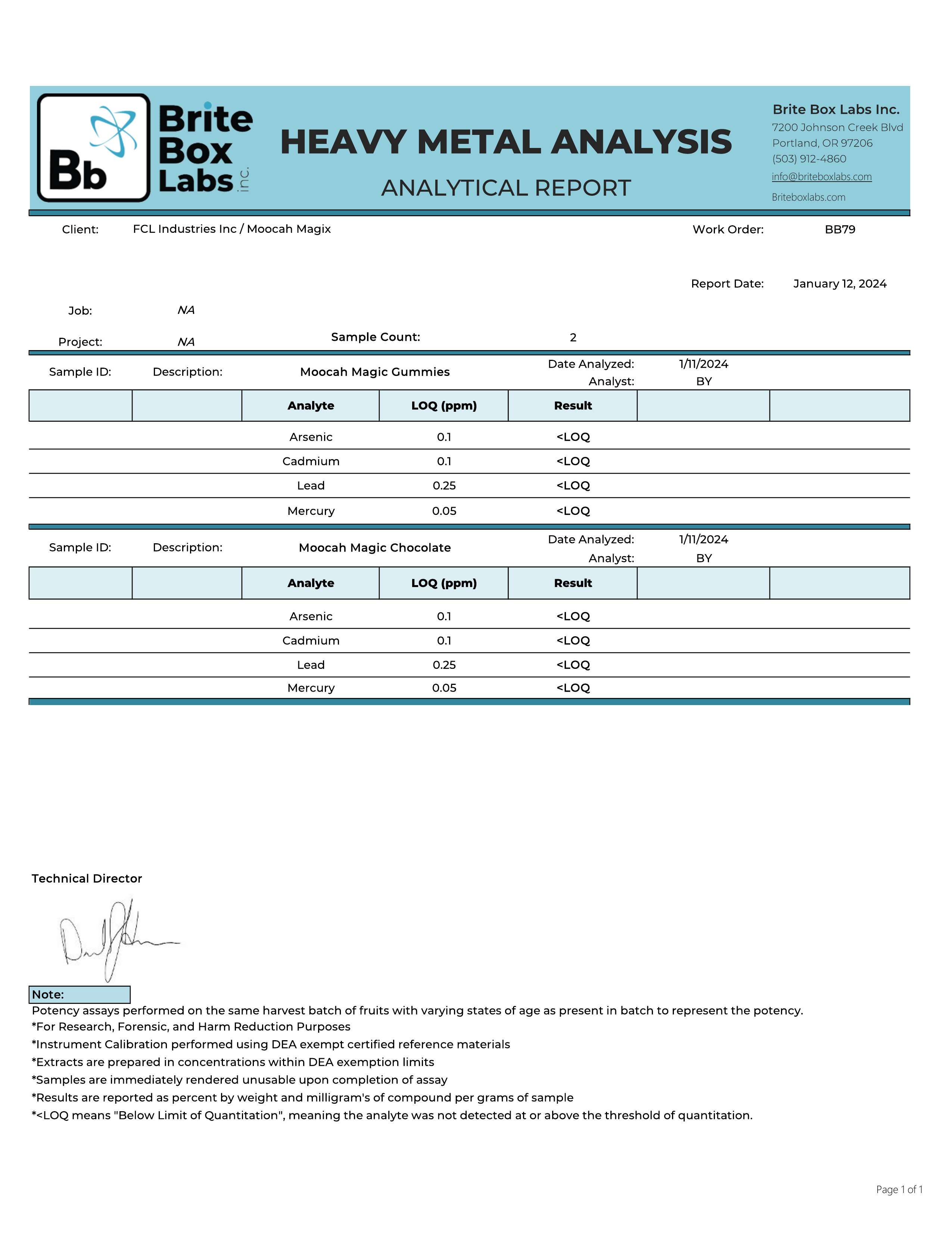 Moocah Mushroom Gummies - Lab test report2