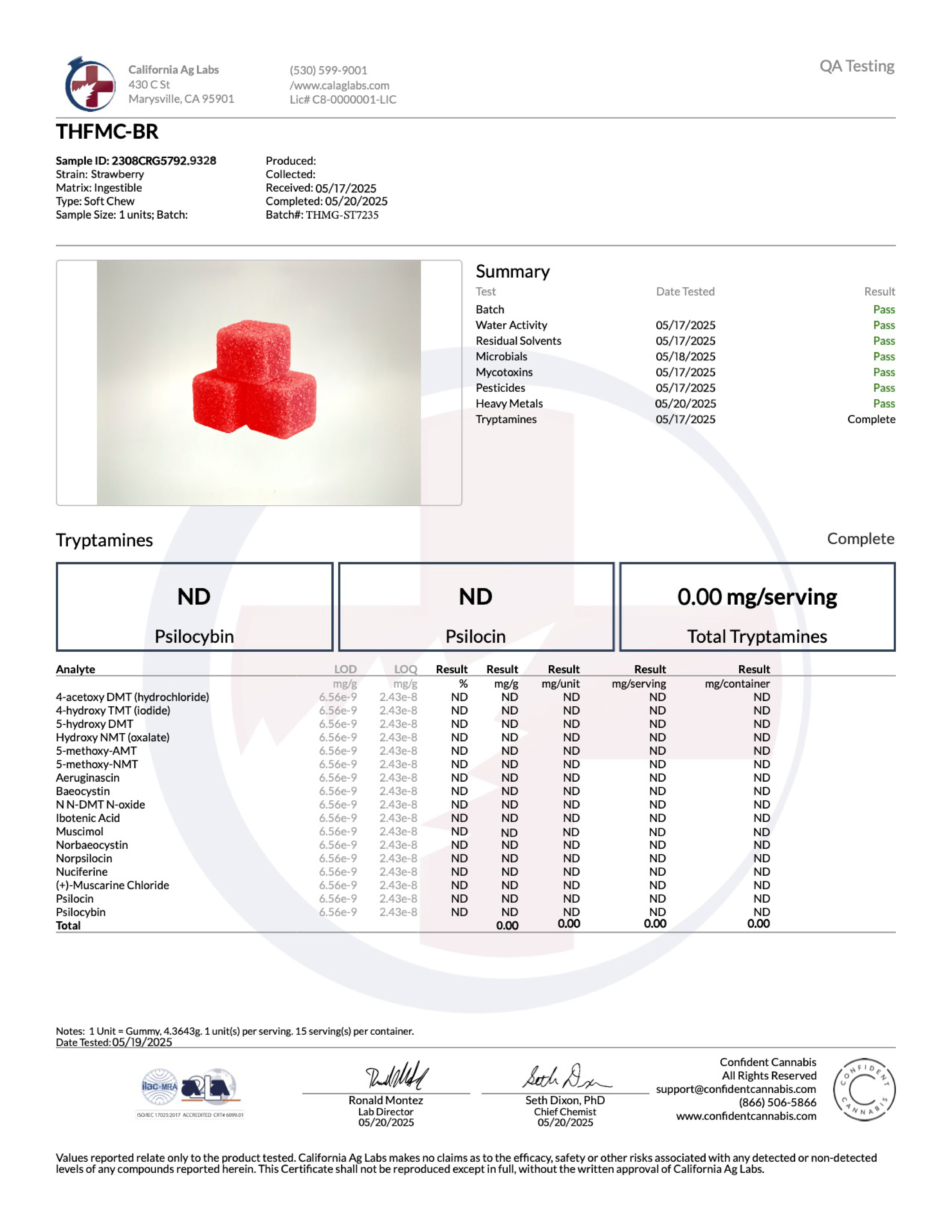 Mushies Mushroom Gummies - Strawberry Lab report