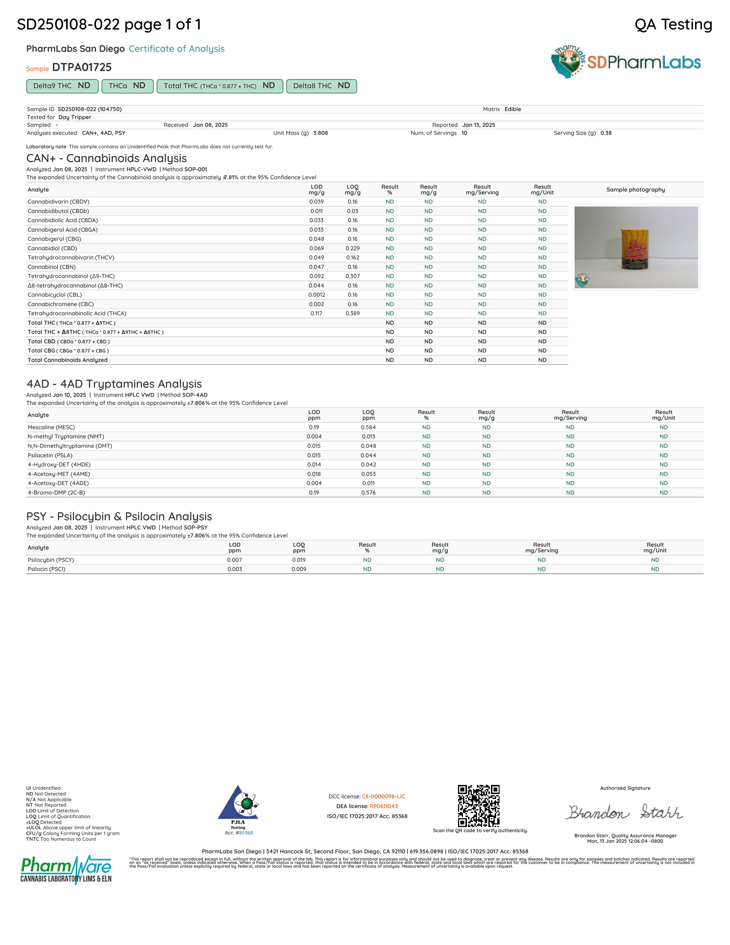 Day Tripper Mushroom Tablets Lab report