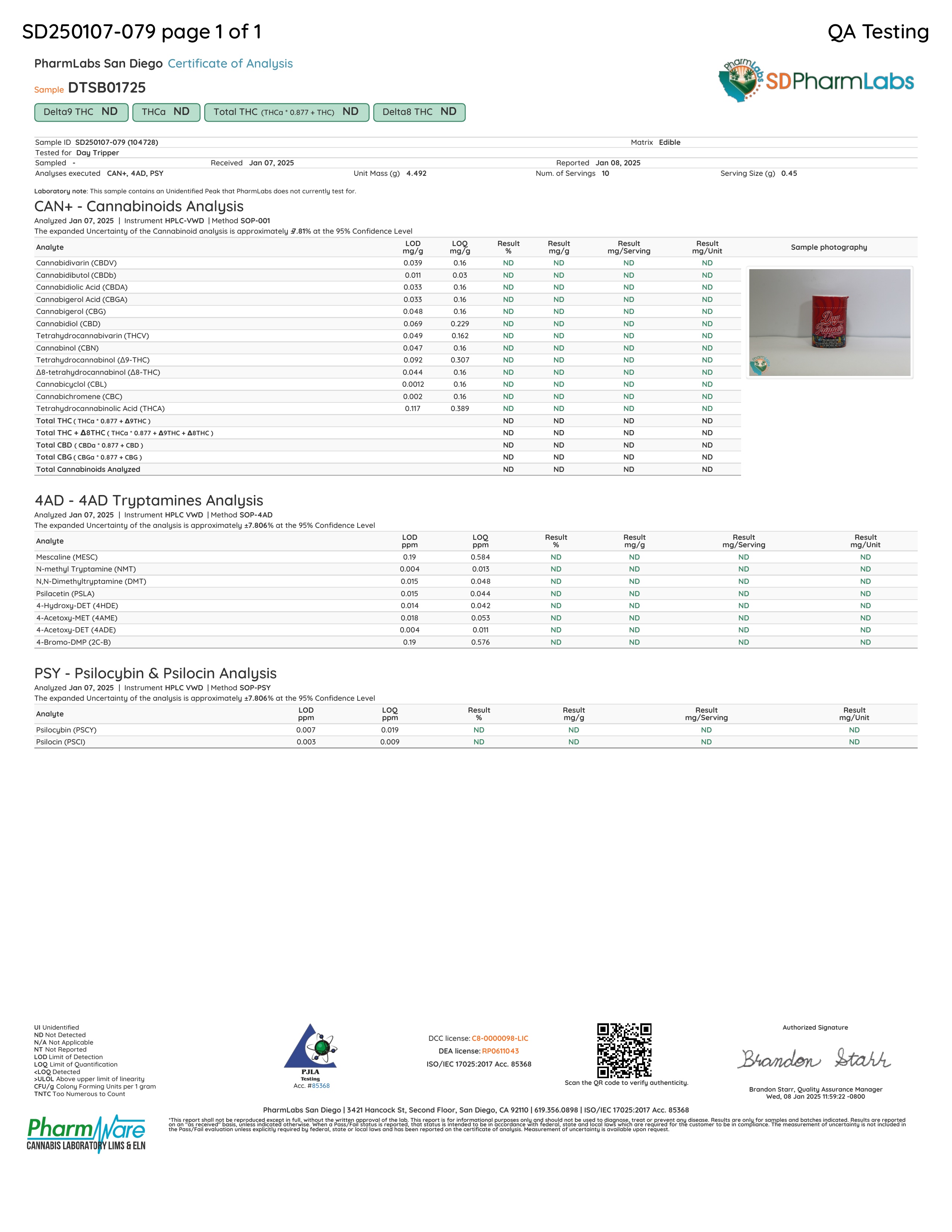 Day Tripper Mushroom Tablets Lab report