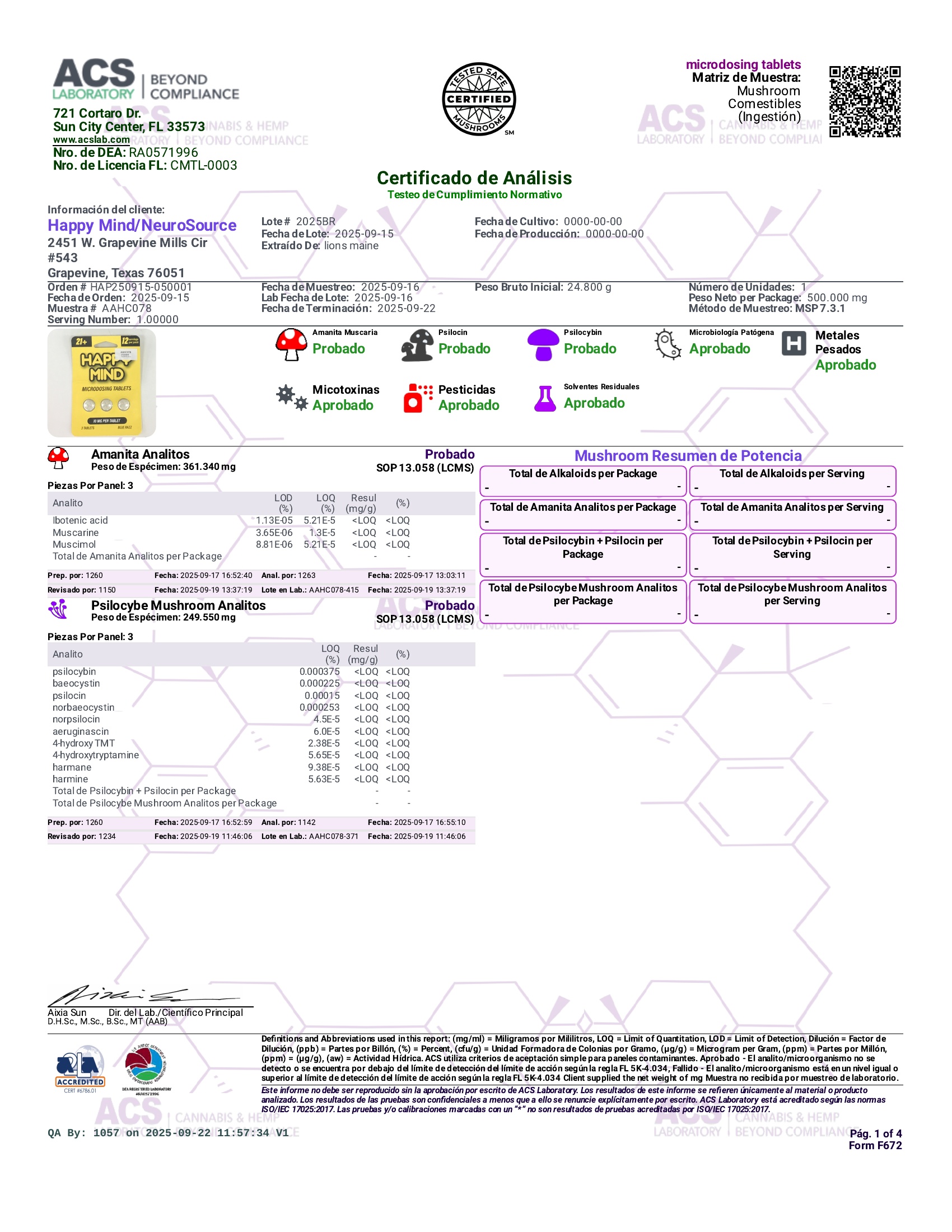 Happy Mind Mushroom Tablets Lab report1