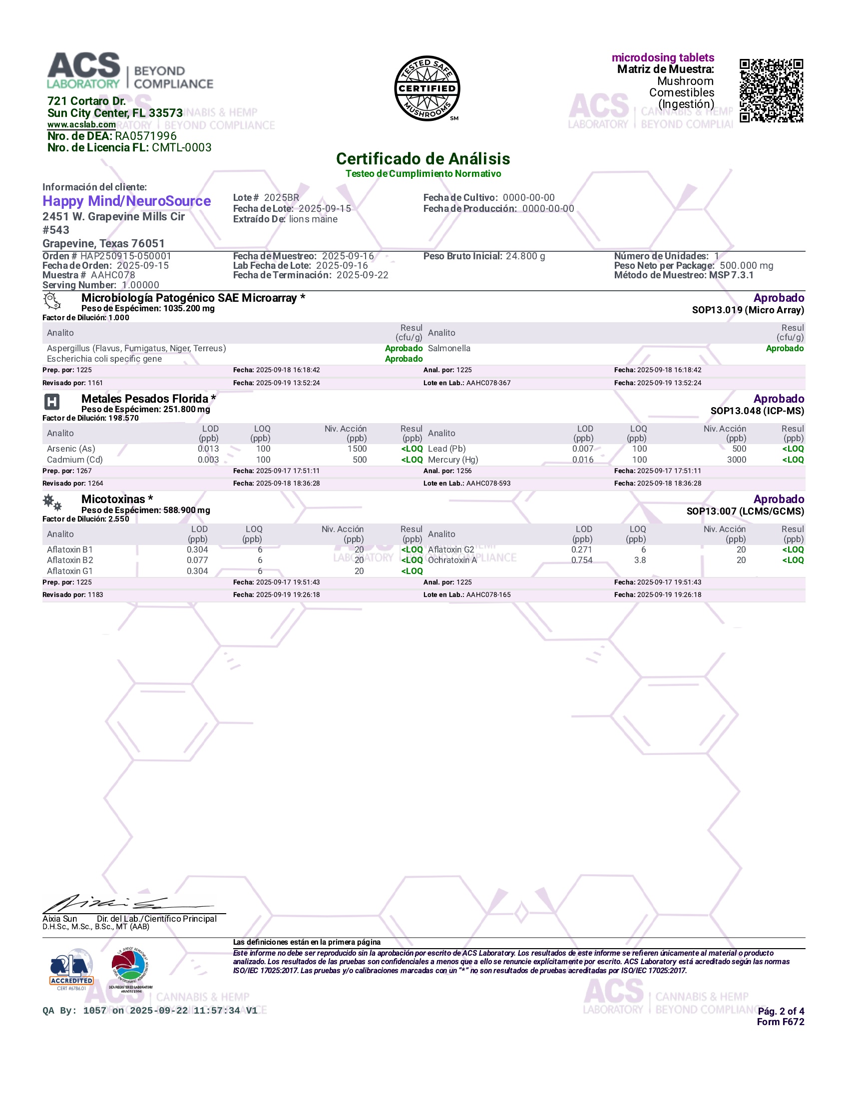 Happy Mind Mushroom Tablets Lab report2