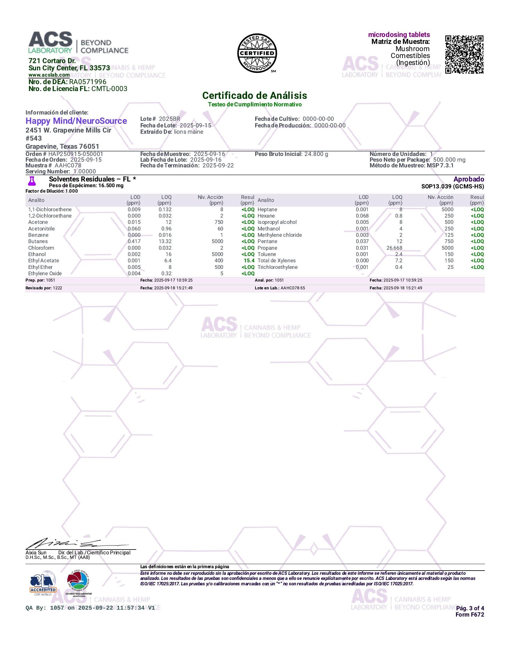 Happy Mind Mushroom Tablets Lab report3