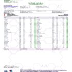 Happy Mind Mushroom Tablets Lab report4