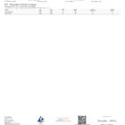 Mmelt Mushroom Gummies - Island-berry twist lab report