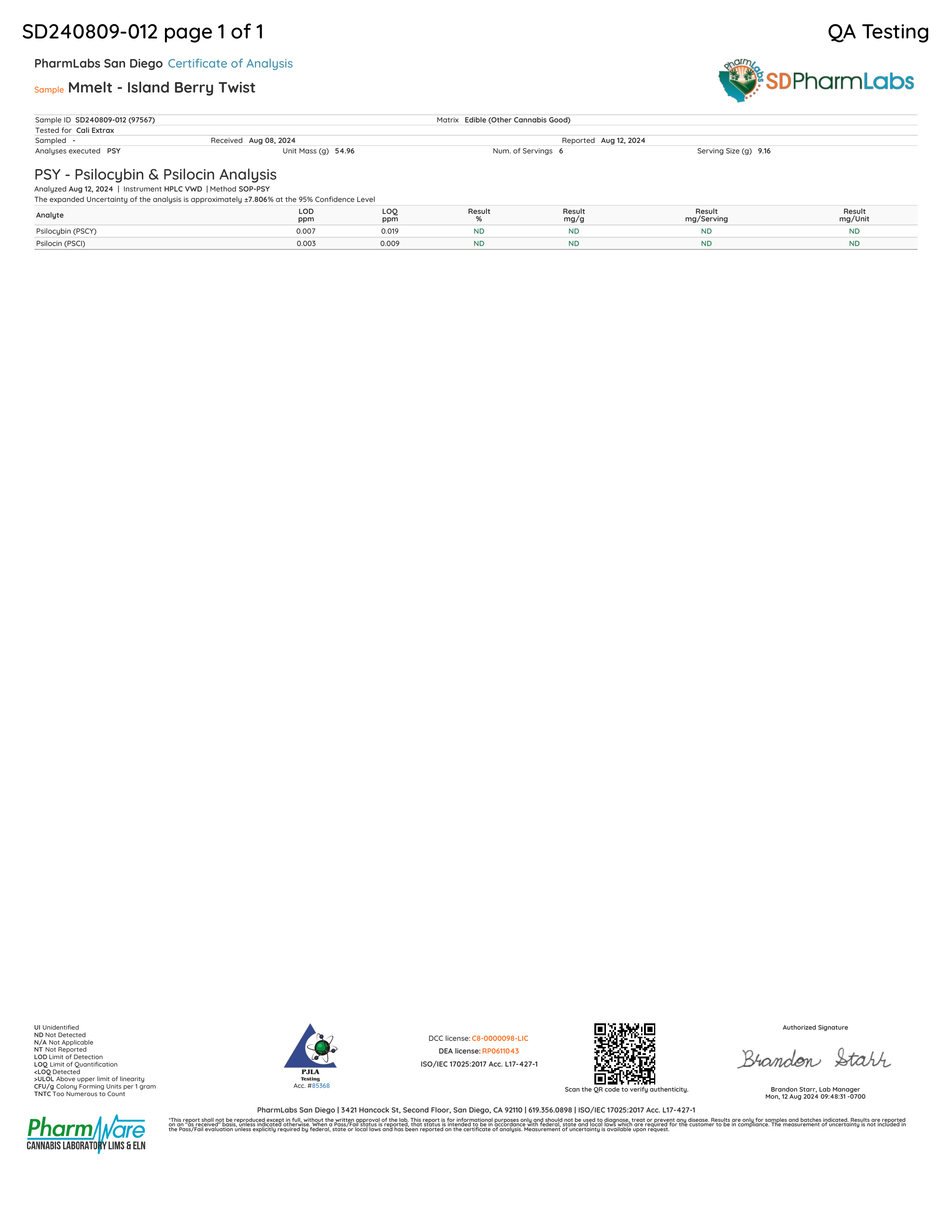 Mmelt Mushroom Gummies - Island-berry twist lab report