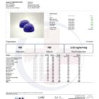 Moonshots Mushroom Gummies lab report