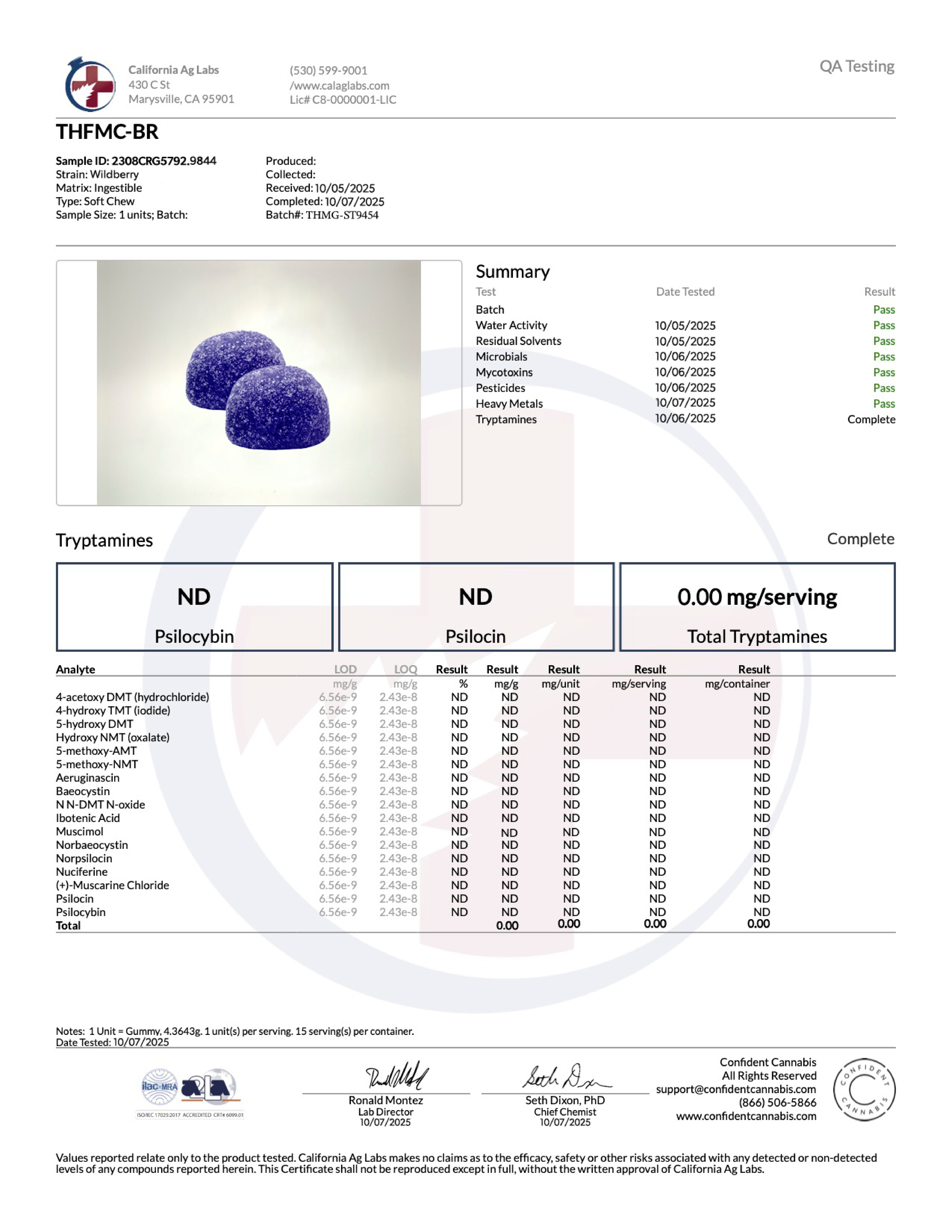Moonshots Mushroom Gummies lab report