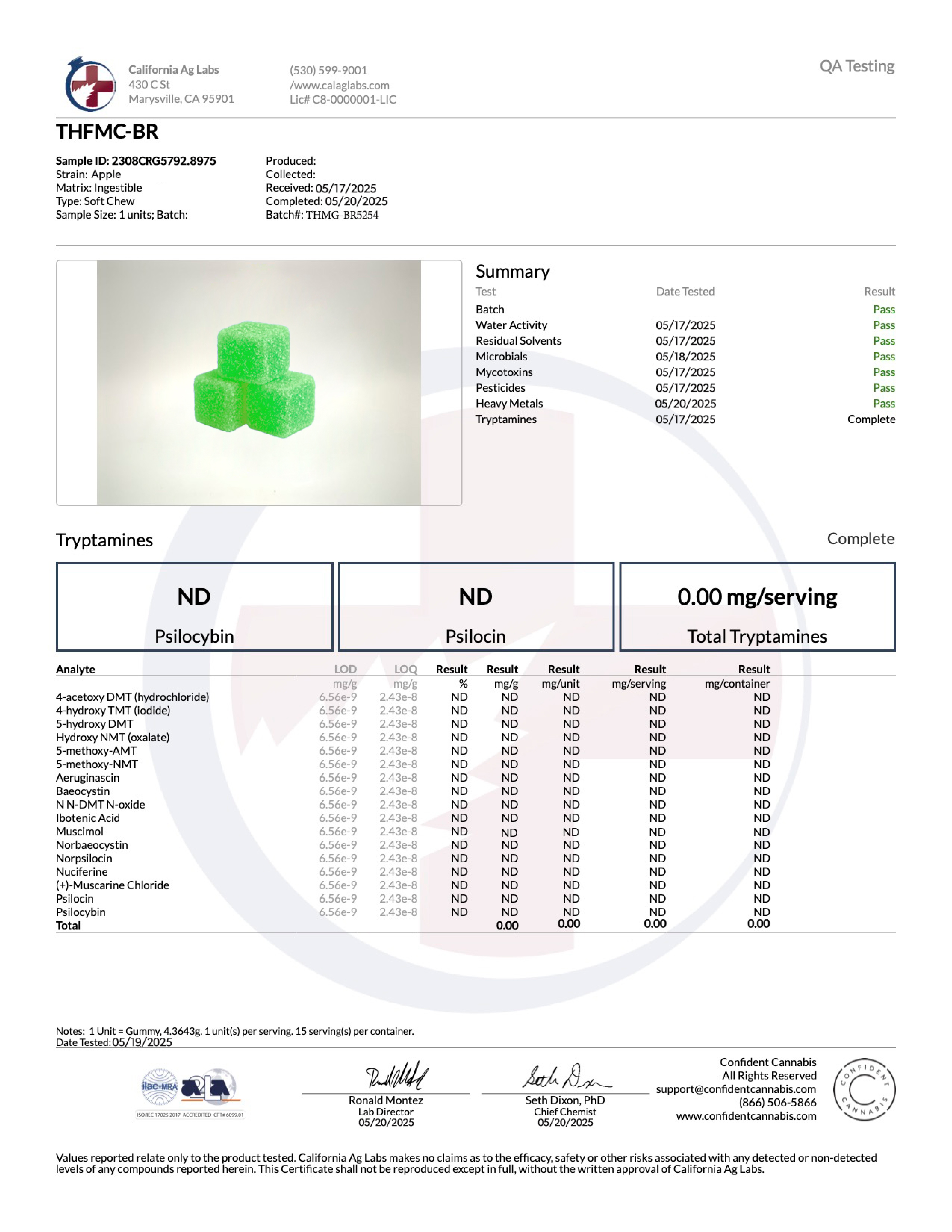 Mushies Mushroom Gummies – 8ct - Apple lab report