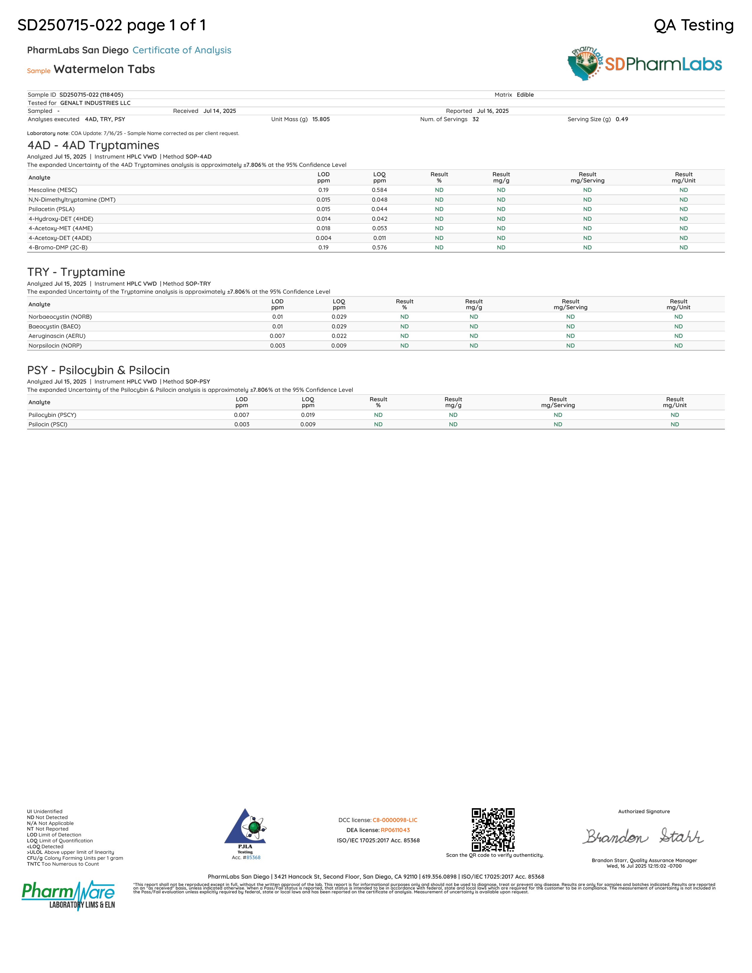 Wunder Maxx Mushroom Tablets Sugar Free - lab report